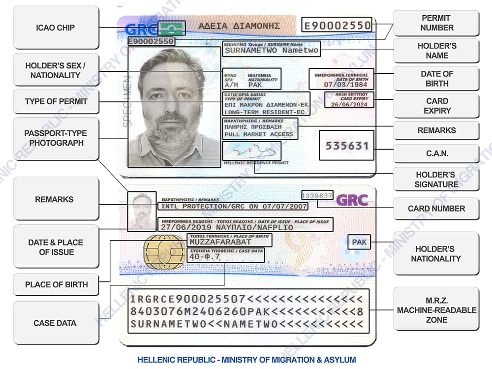 Official sample of a Greek electronic residence permit